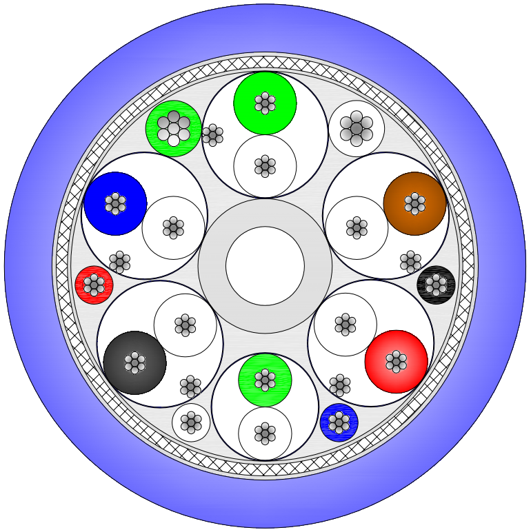 混合定制(zhì)電(diàn)纜